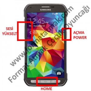 Samsung Galaxy S5 Active Format Atma
