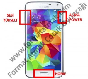 Samsung Galaxy S5 Mini Format Atma