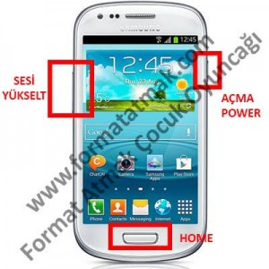Samsung Galaxy S3 Mini Format Atma